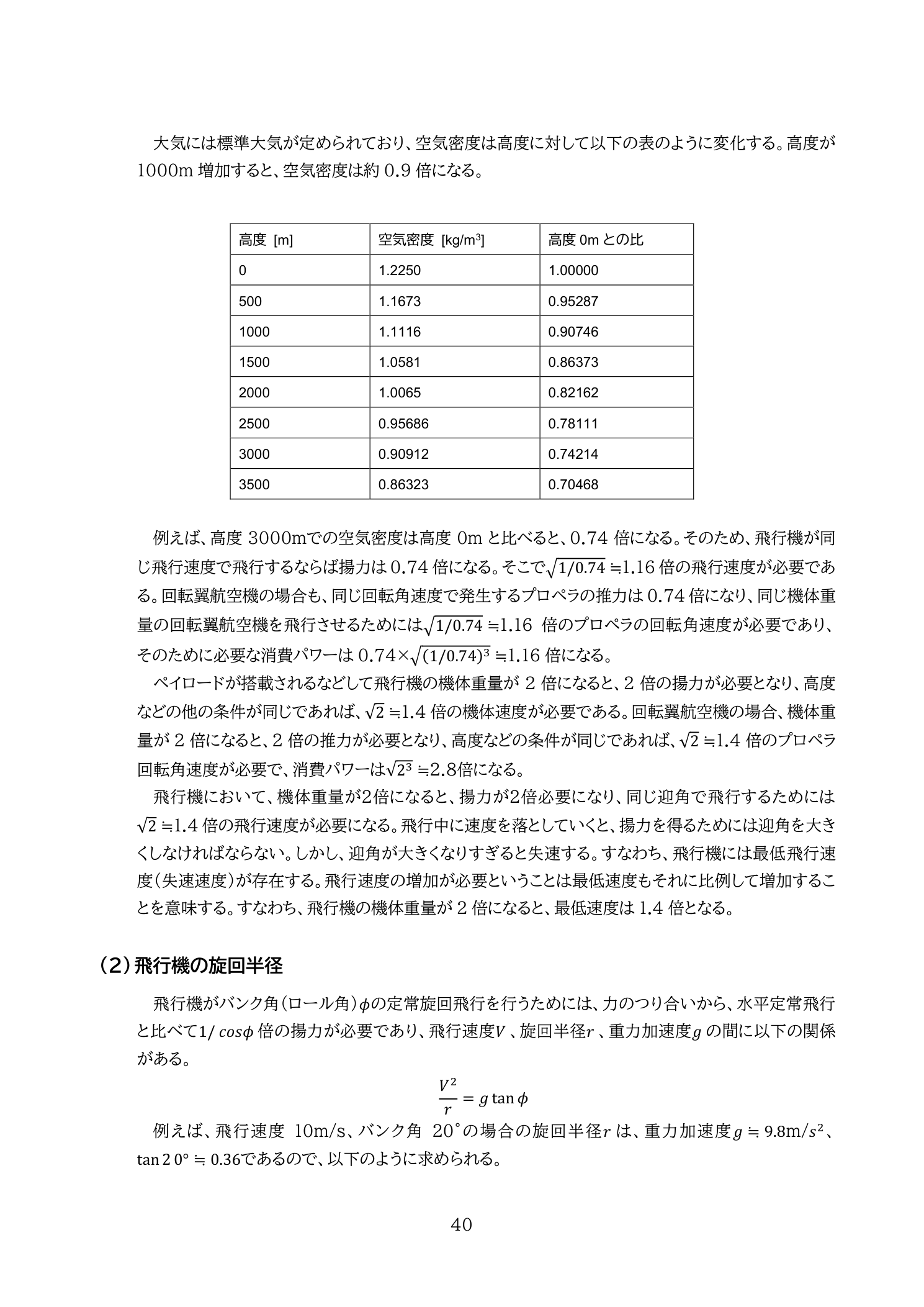 高度と空気密度の関係テーブル（国土交通省 無人航空機の飛行の安全に関する教則 第4版 p.40）：通常は高度上昇で気温・密度が低下。逆転層では高度上昇とともに気温が上昇する